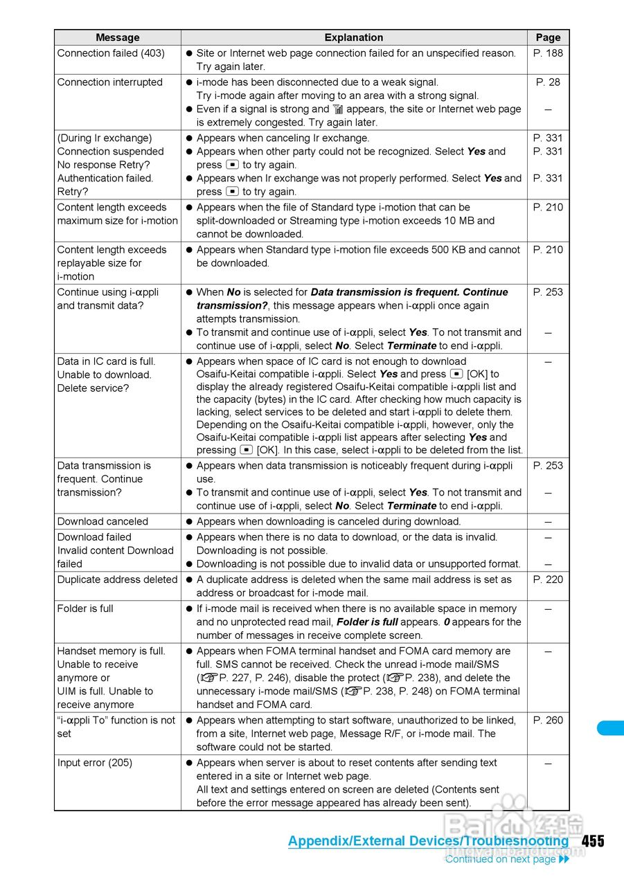 DoCoMo SH904i移动电话说明书:[46]