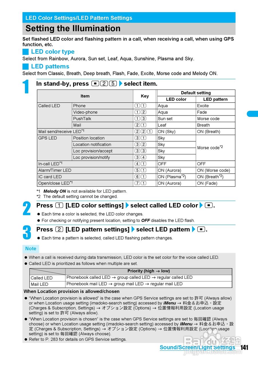 DoCoMo SH904i移动电话说明书:[15]