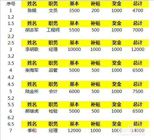 详解--给表格各行插入标题行或插入空格行