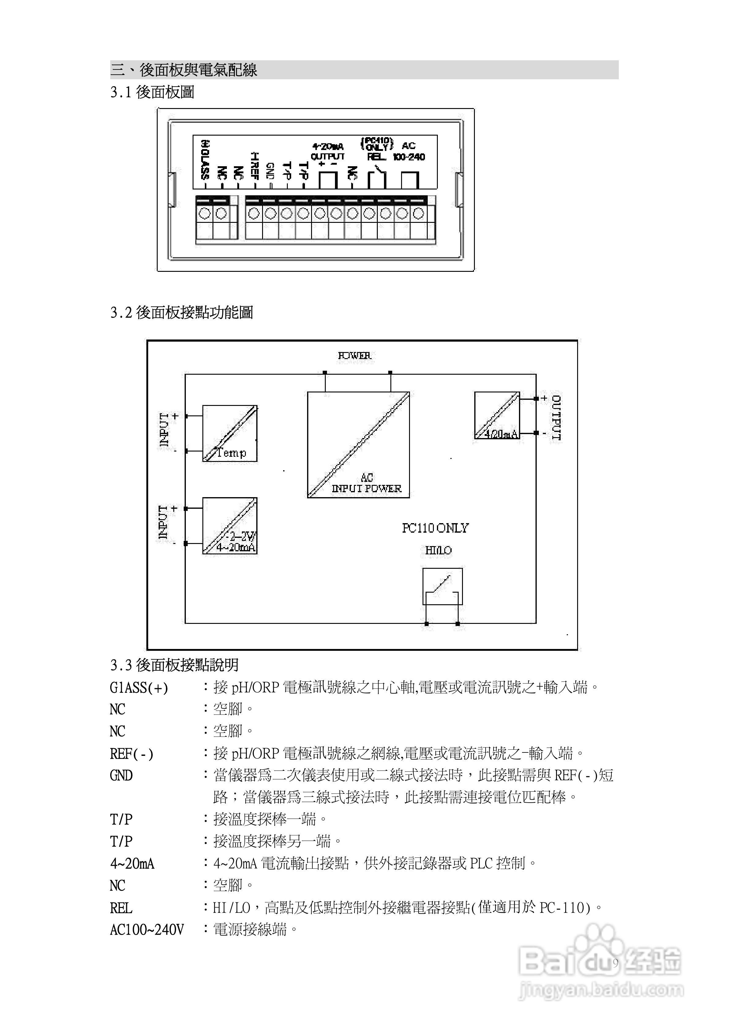 上泰PC100/110微电脑pHORP监示器操作手册:[1]