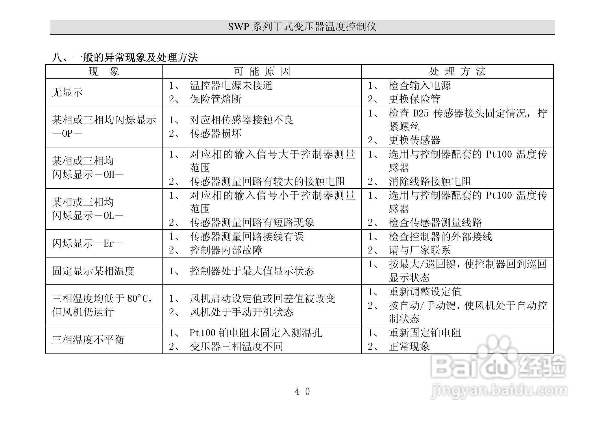 昌晖干式变压器温度智能控制仪说明书:[5]