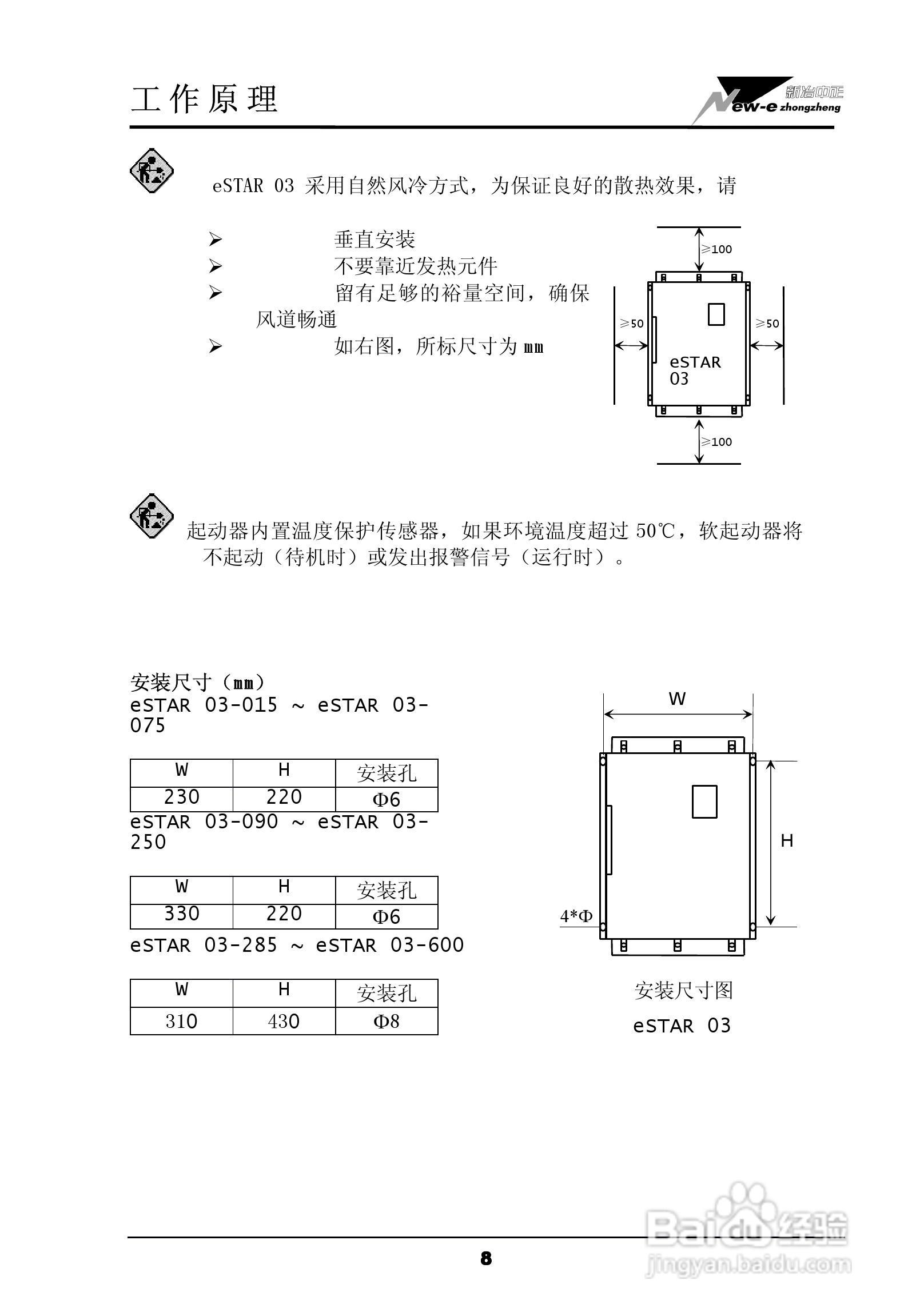 eSTAR 03-400软起动器用户手册:[1]