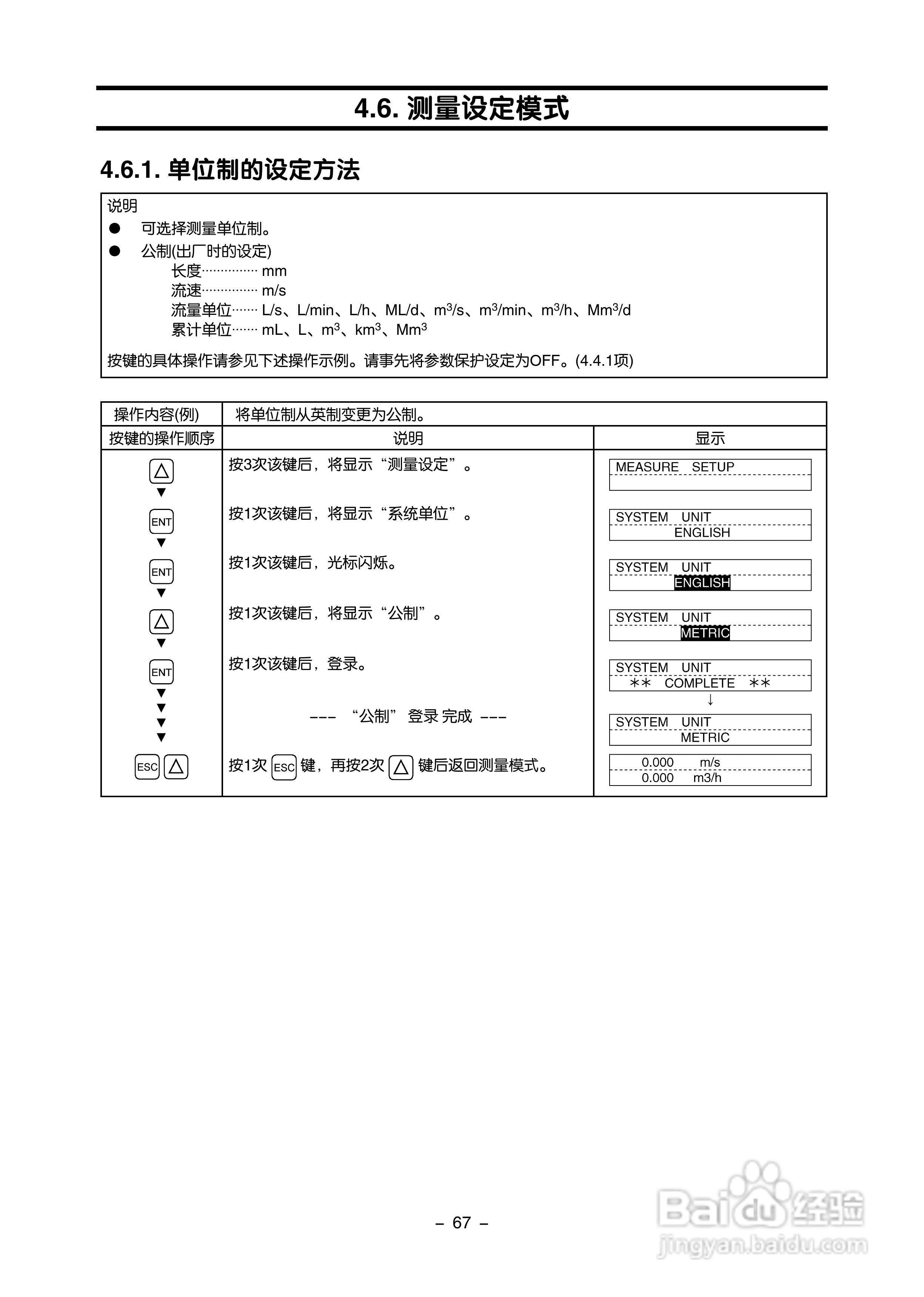 富士电机FLR/FLS/FLY超声波流量计使用说明书:[8]