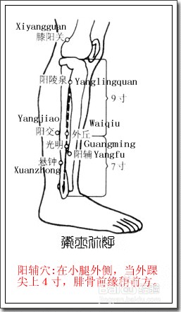 失眠有七种 一招就搞定