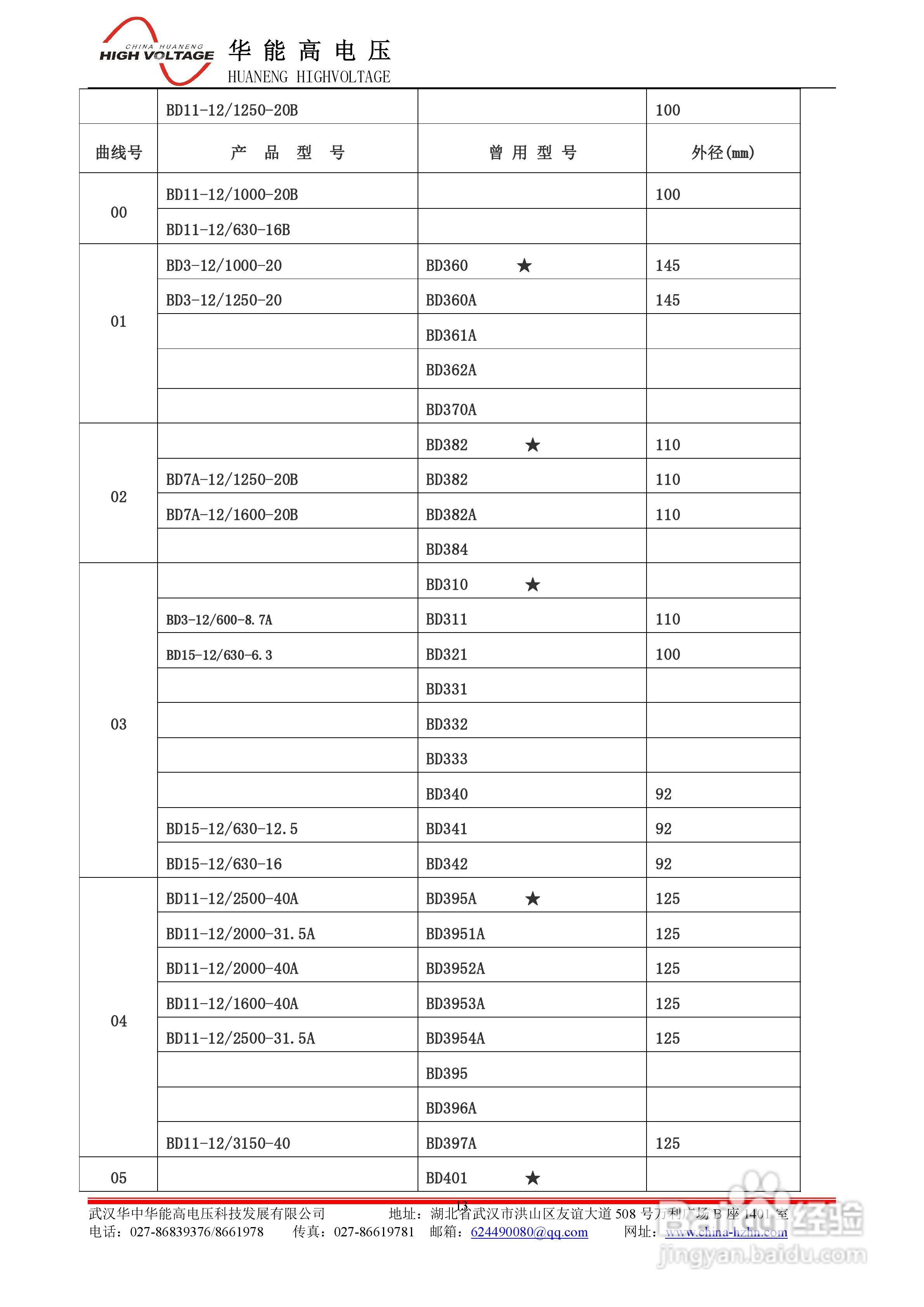 能高HNZD-III真空度测试仪说明书:[2]