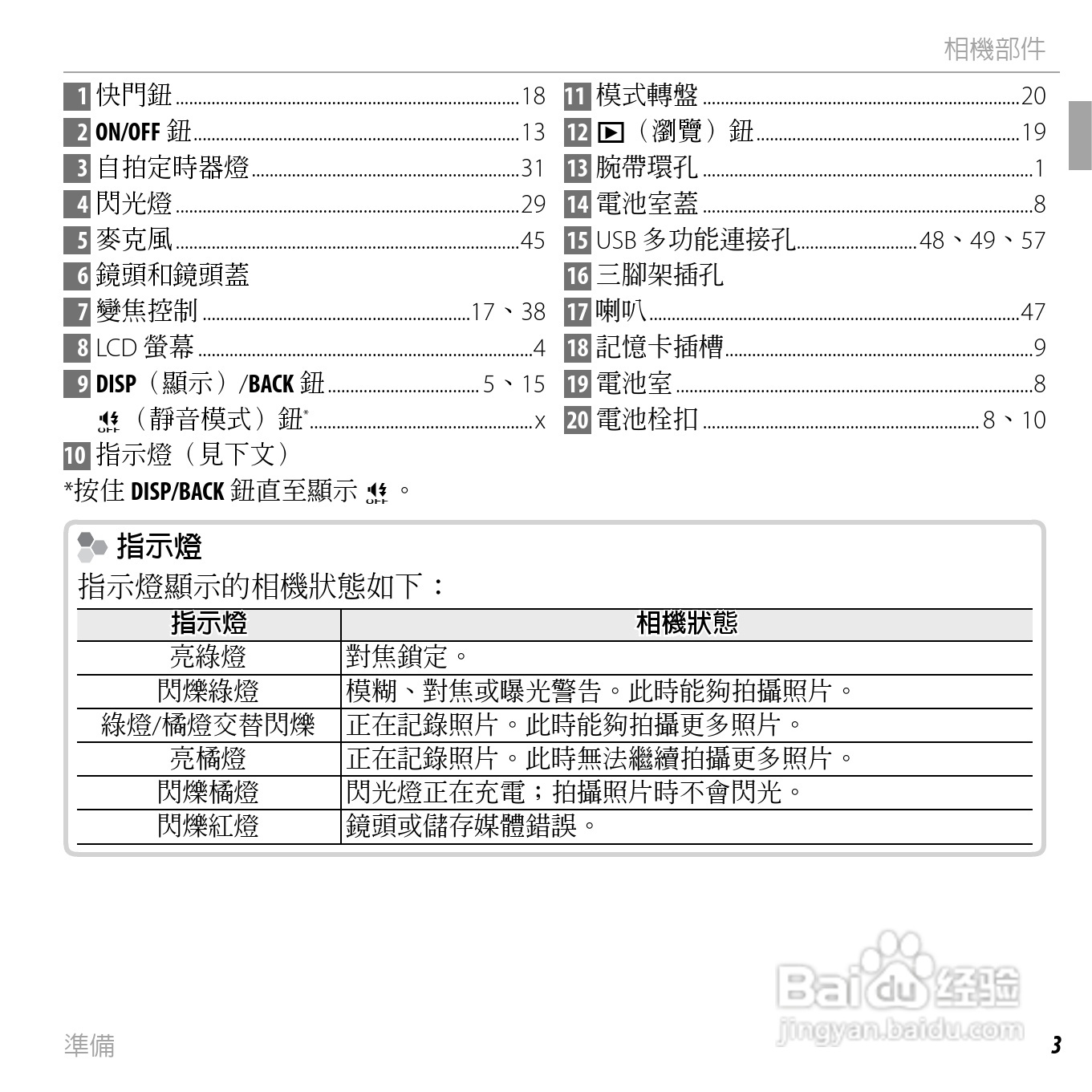 富士FinePix JX300数码相机使用说明书:[2]