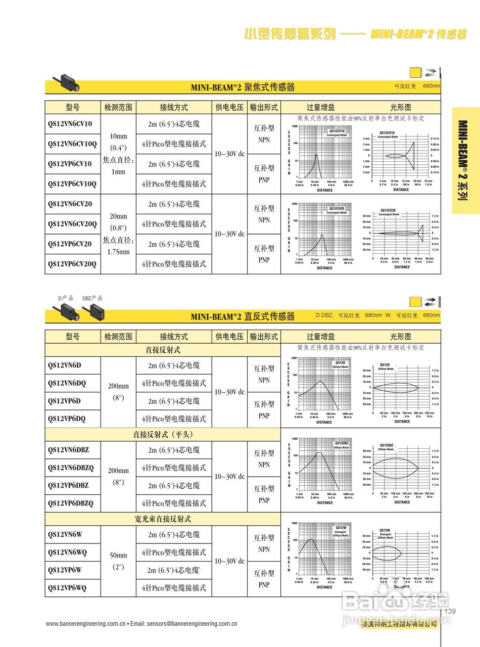 Banner VS1RP5C20Q型小型传感器说明书:[5]