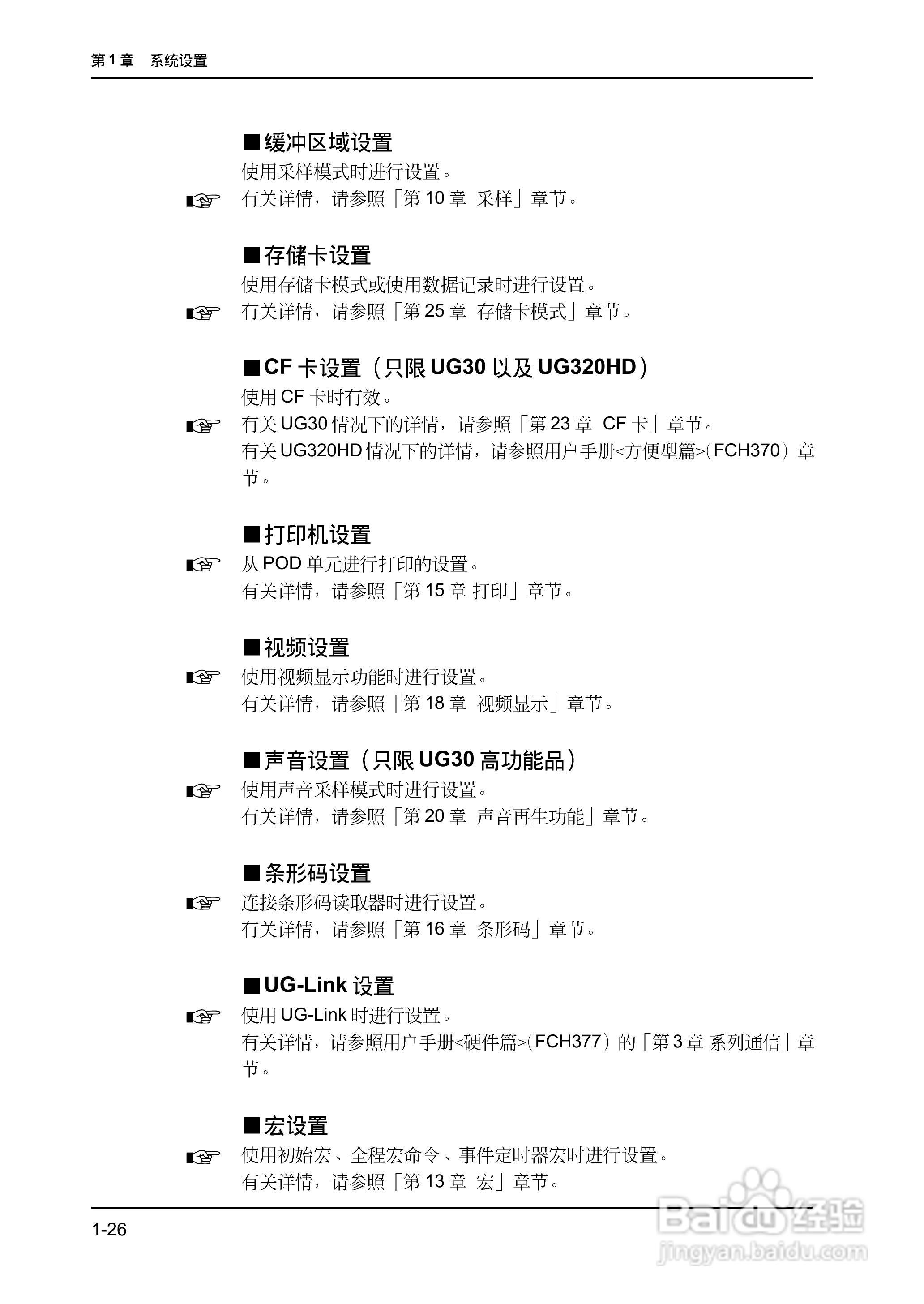 松下UG420H-E变频器使用说明书:[6]