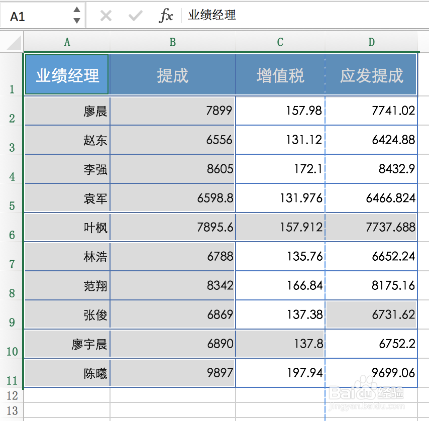 哪些数据用了公式,定位条件1秒找出来