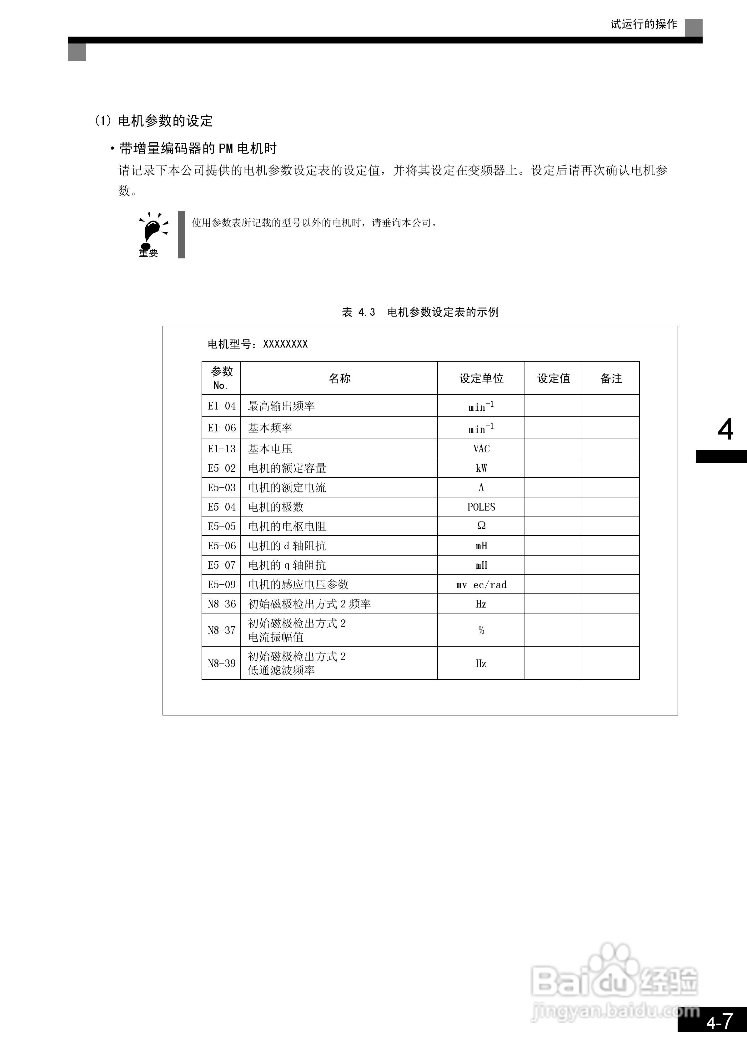 安川CIMR-L7B4055变频器使用说明书:[9]