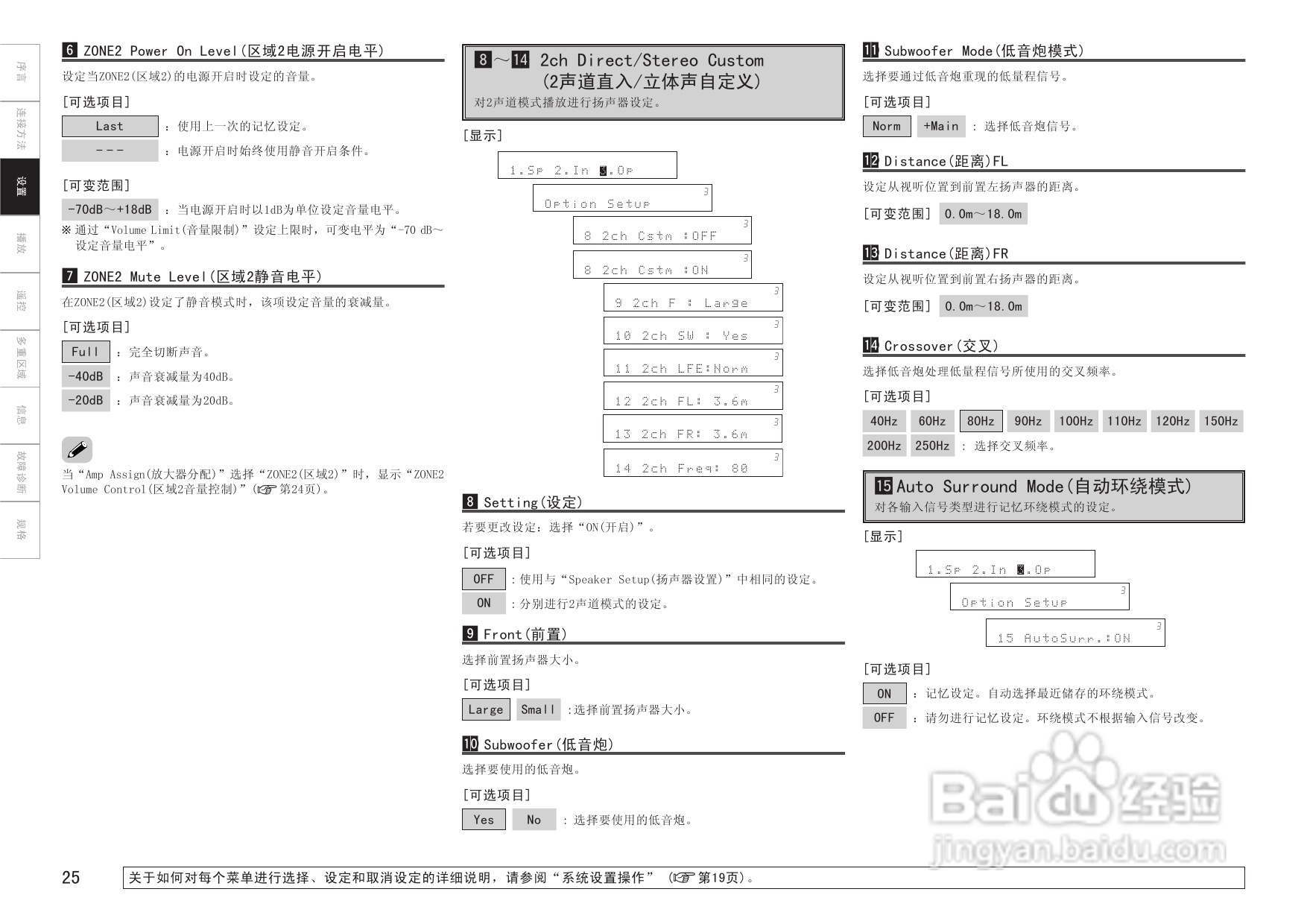 天龙AVR-1709收音环绕扩音器说明书:[2]