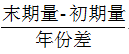 在行测资料分析里，“年均增长量”和“年平均增长量”是一回事儿吗