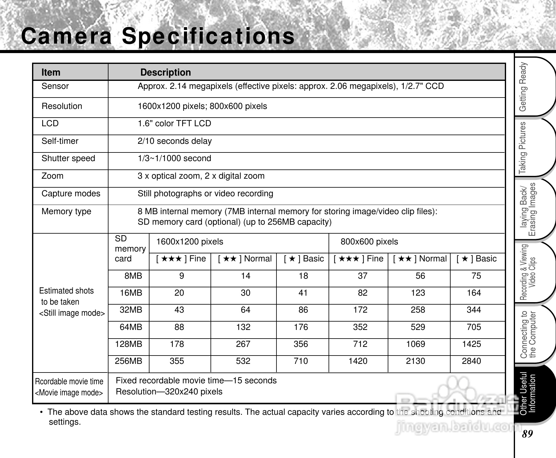东芝PDR-2300数码相机使用说明书:[9]