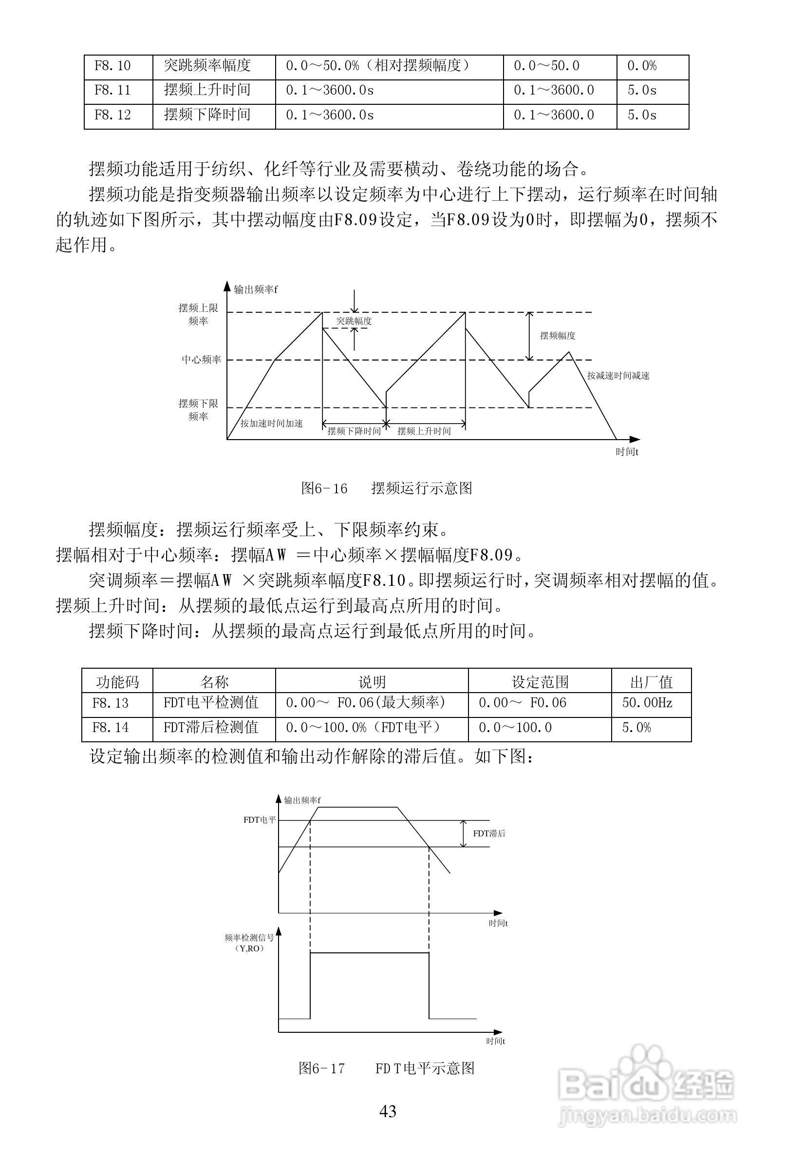安瑞吉E6-630G/700P-4变频器使用说明书:[5]