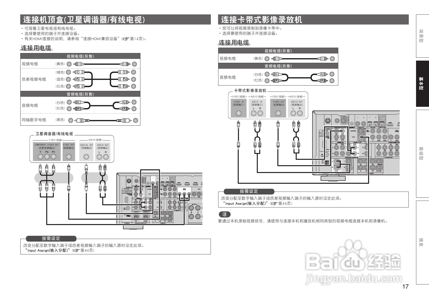马兰士SR5005功放使用说明书:[2]