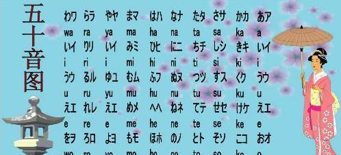 “だれか”和“だれが”有什么区别