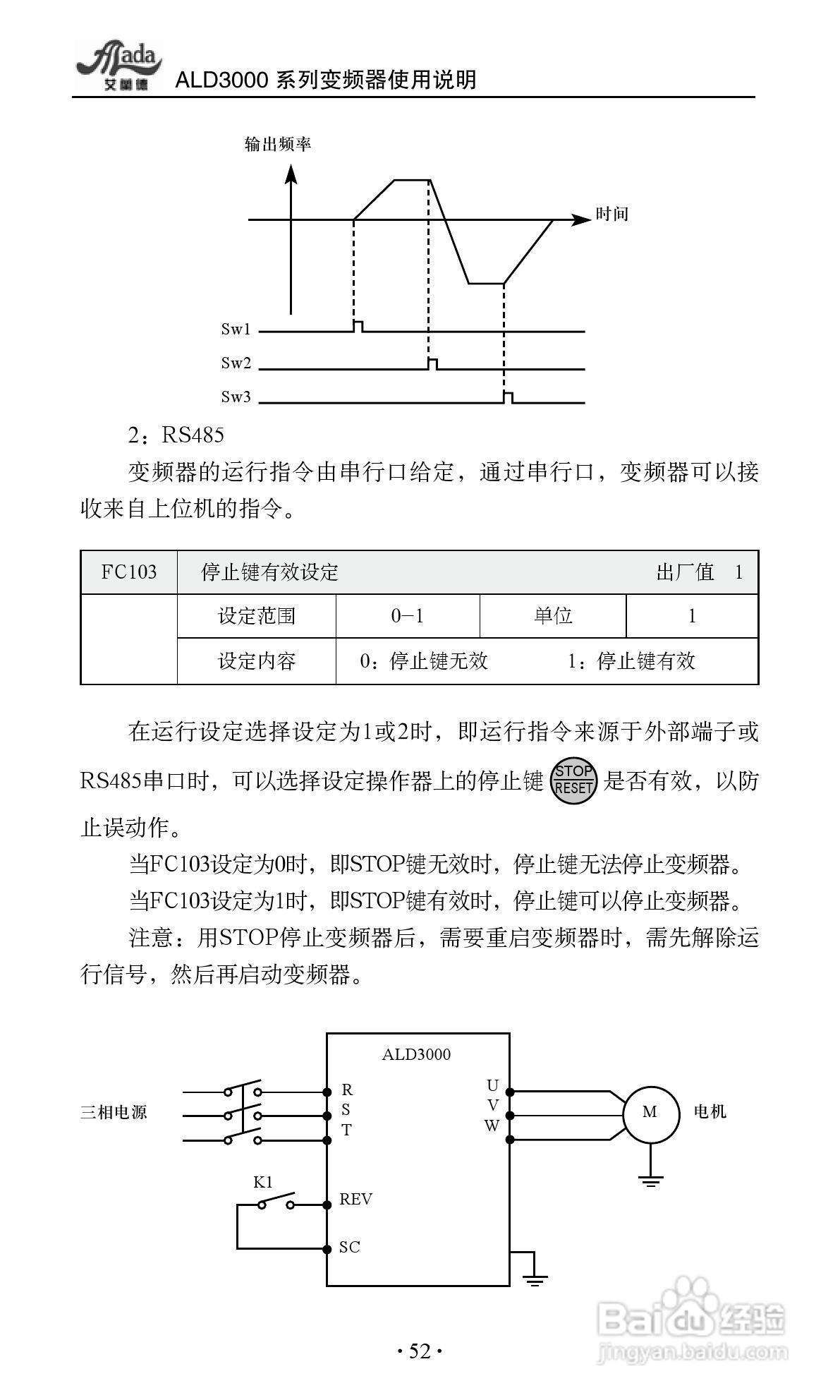 艾兰德ALD3600A0800R变频器使用说明书:[6]