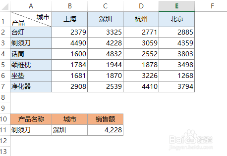 Excel表格的INDEX和match交叉查询
