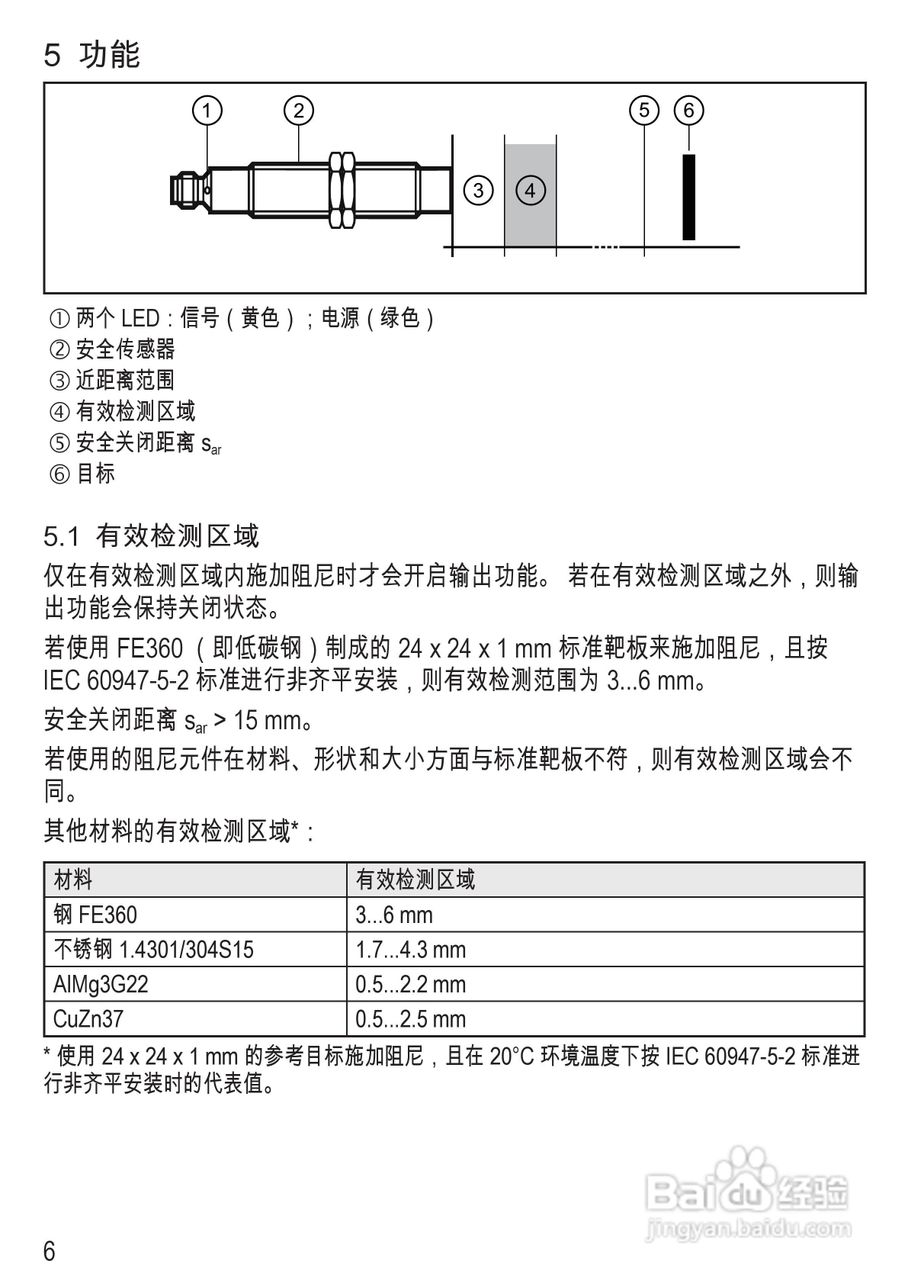 IFM GG505S电感式安全传感器使用说明书:[1]