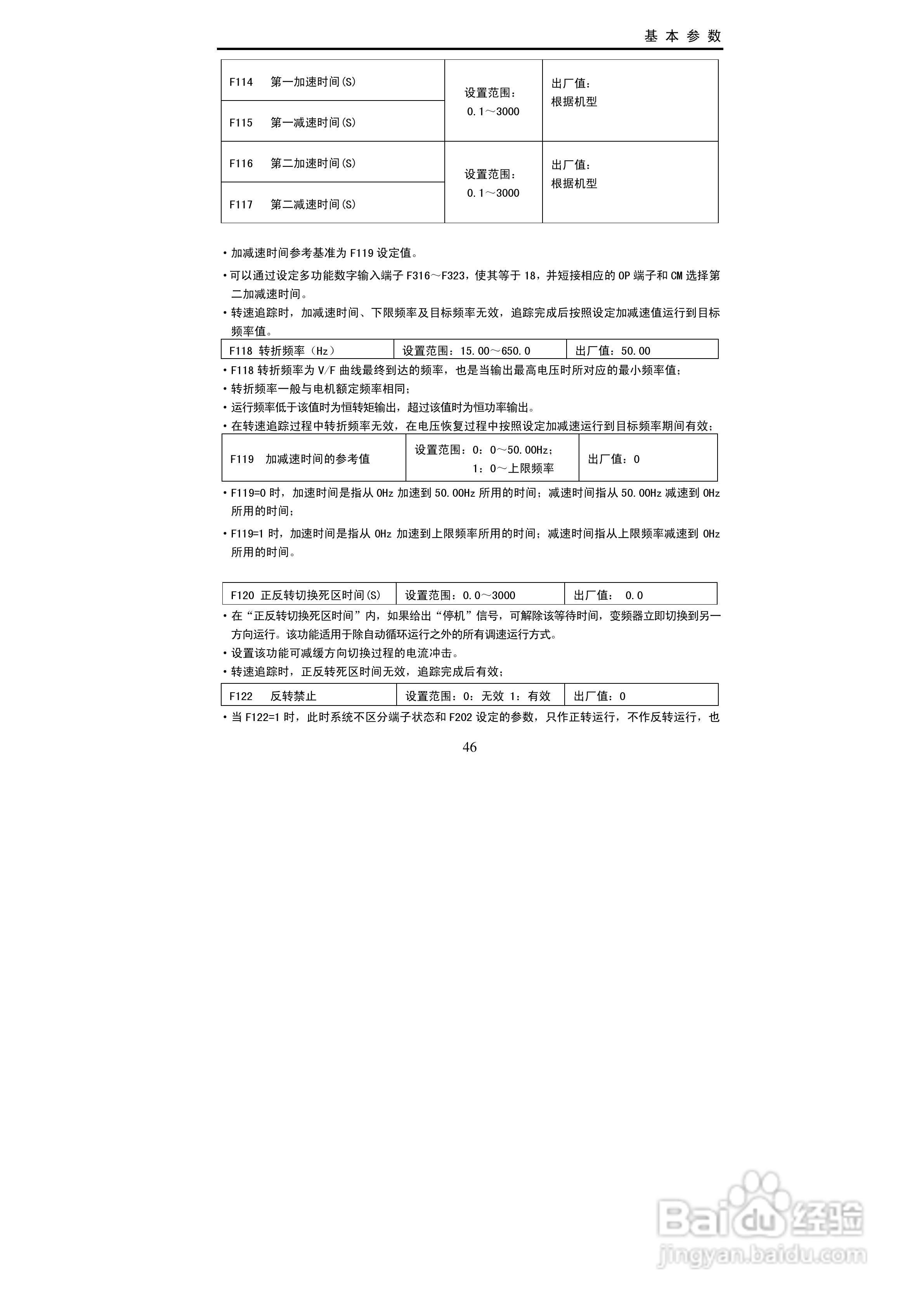 欧瑞传动EC2000-0150T3变频器使用说明书:[5]