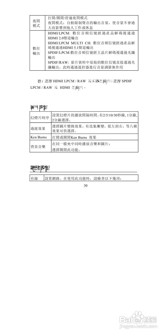 图美A6高清播放机说明书:[2]