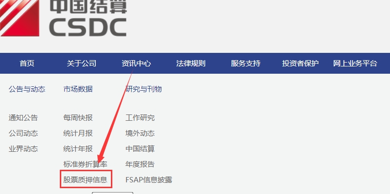 如何查询股票质押情况