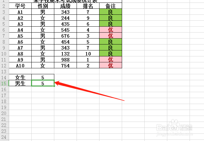 Excel表格中，如何统计男女人数