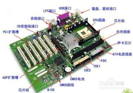 电脑黑屏的处理方法