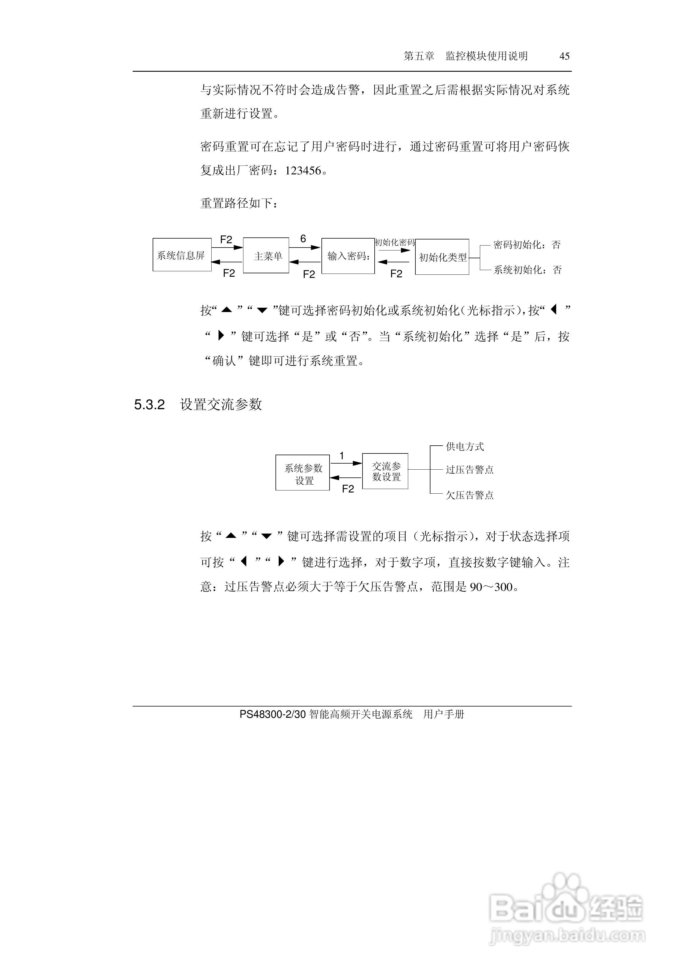PS48300-30智能高频开关电源系统用户手册:[6]