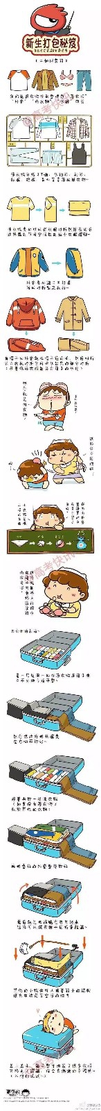 上大学全部指南!这些东西你准备了吗
