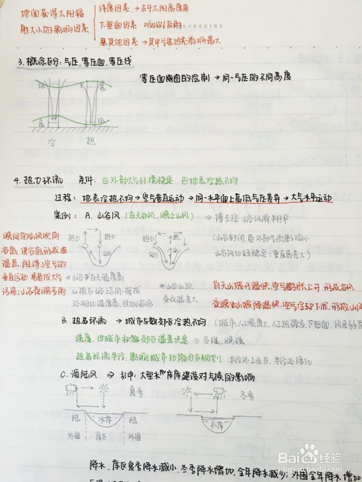 如何学好地理这门学科
