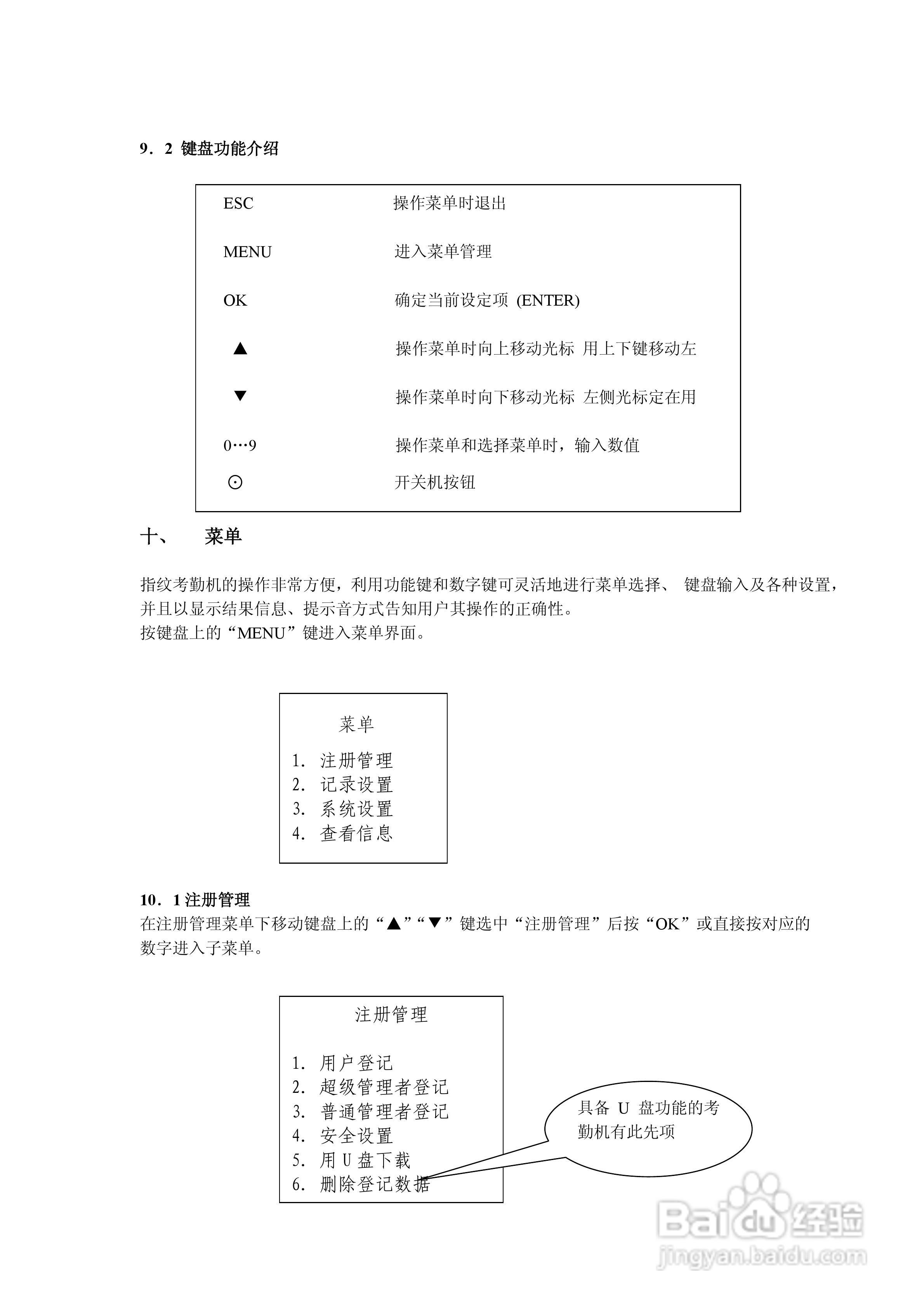 明诚智能指纹考勤机硬件说明书:[1]
