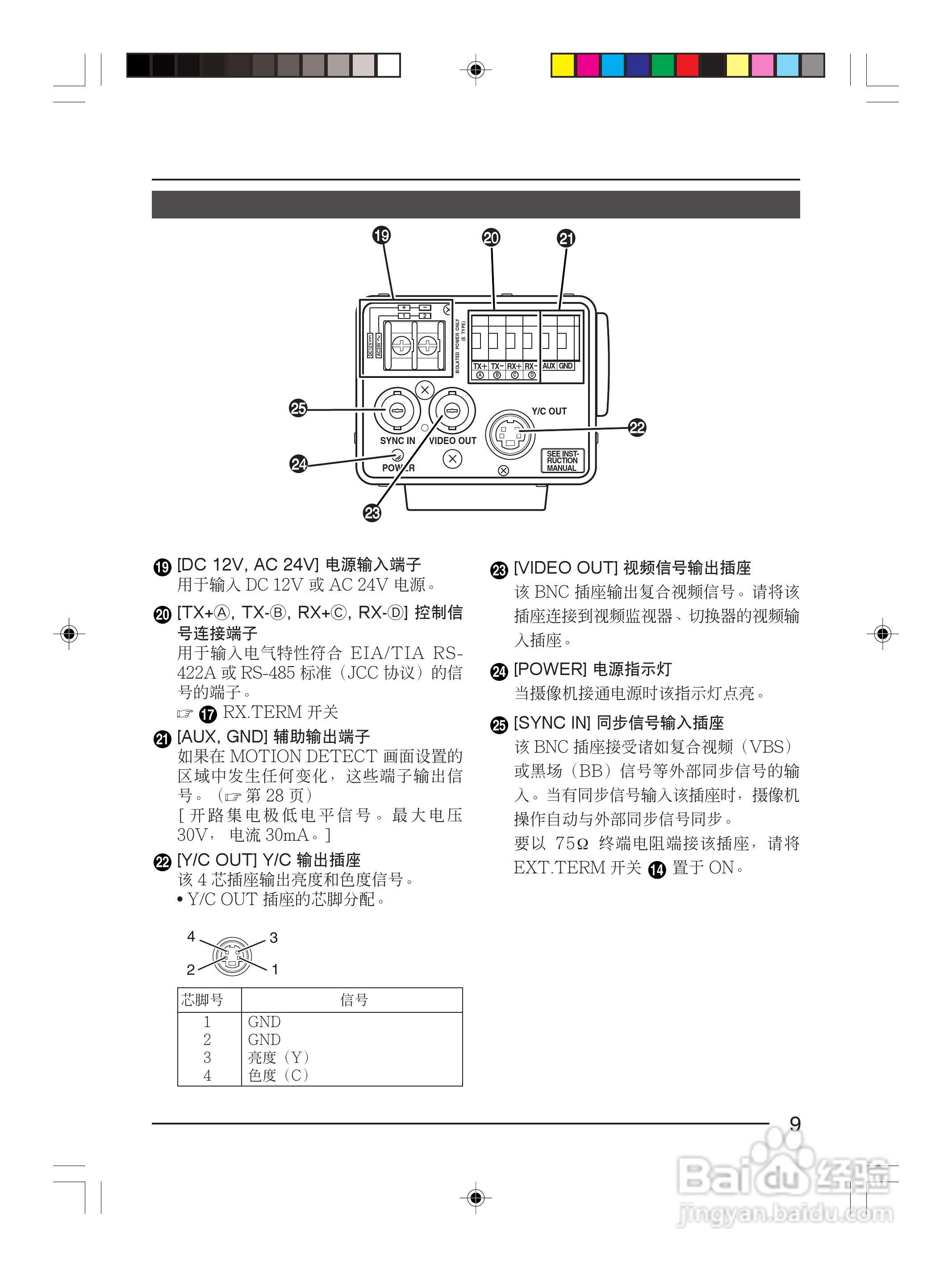 infinova V1027-1彩色视频摄像机使用说明书:[1]