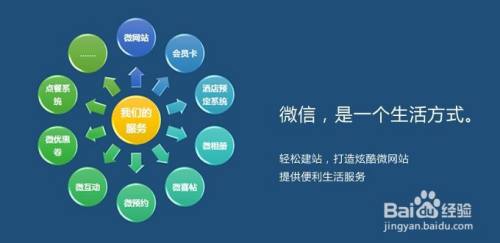 微信怎么利用第三方支付赚钱