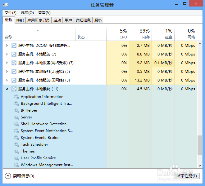 win 8系统：[1]新版任务管理器如何使用