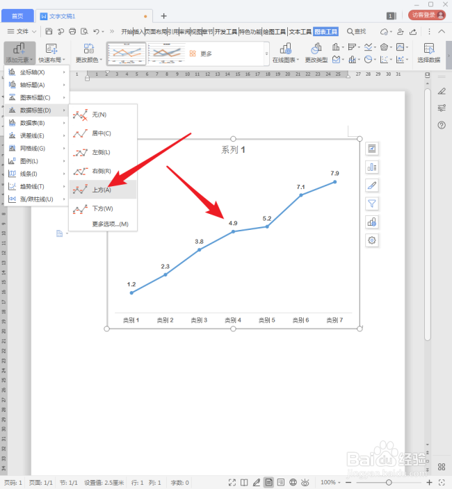 WPS文档中怎样绘制简洁的折线图？