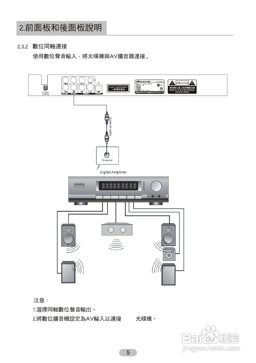 声宝DV-U230B型DVD播放机说明书:[1]
