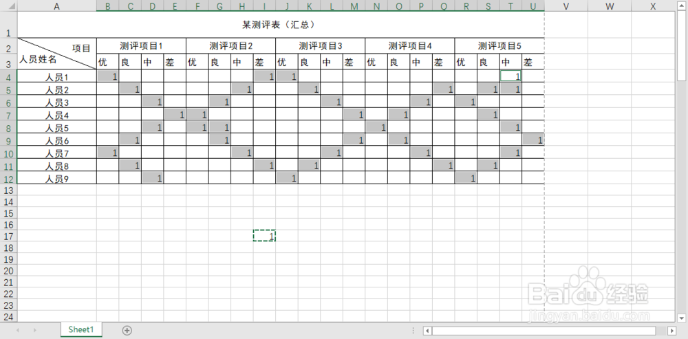 使用excel唱票、汇票、汇总票数，小技巧