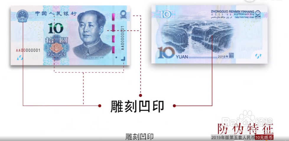 【钱币科普】2019版10元纸币防伪特征有哪些?