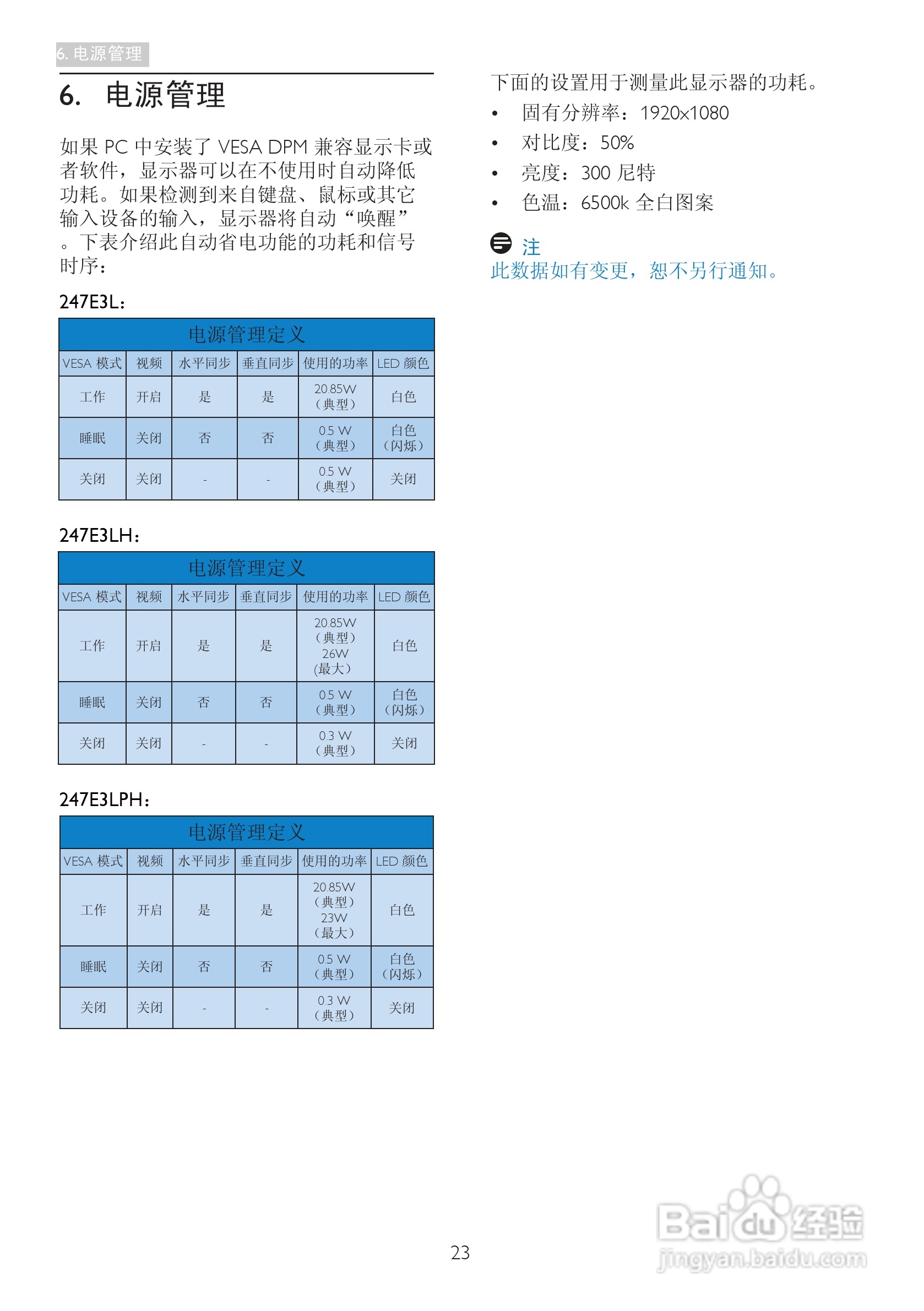 飞利浦247E3LHSU2/93液晶显示器使用说明书:[3]