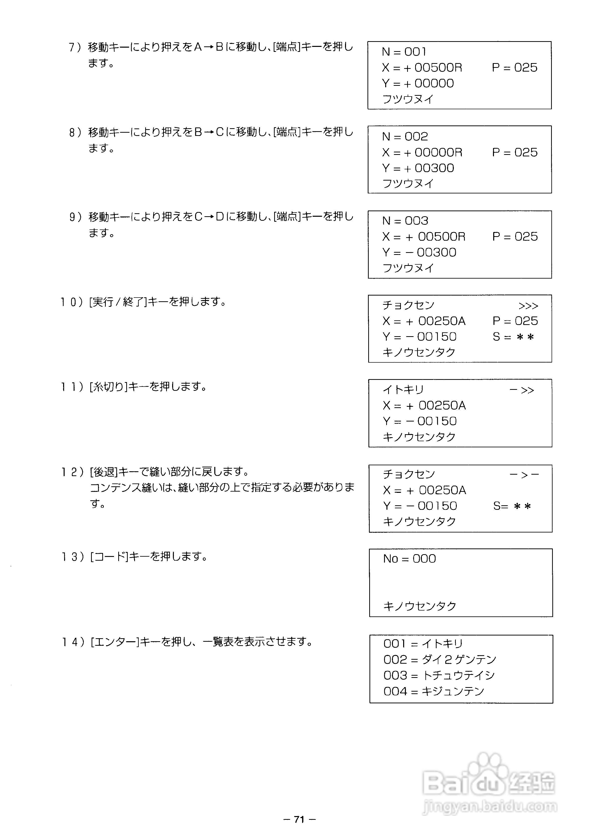 JUKI AMS-2150D花样机使用说明书:[9]