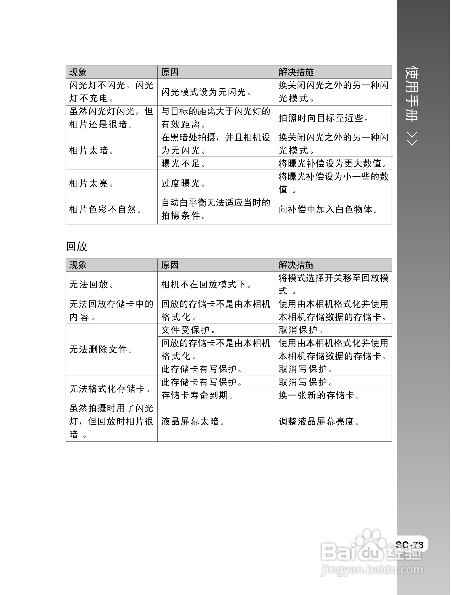 拍得丽SL-63型数码相机使用说明书:[8]