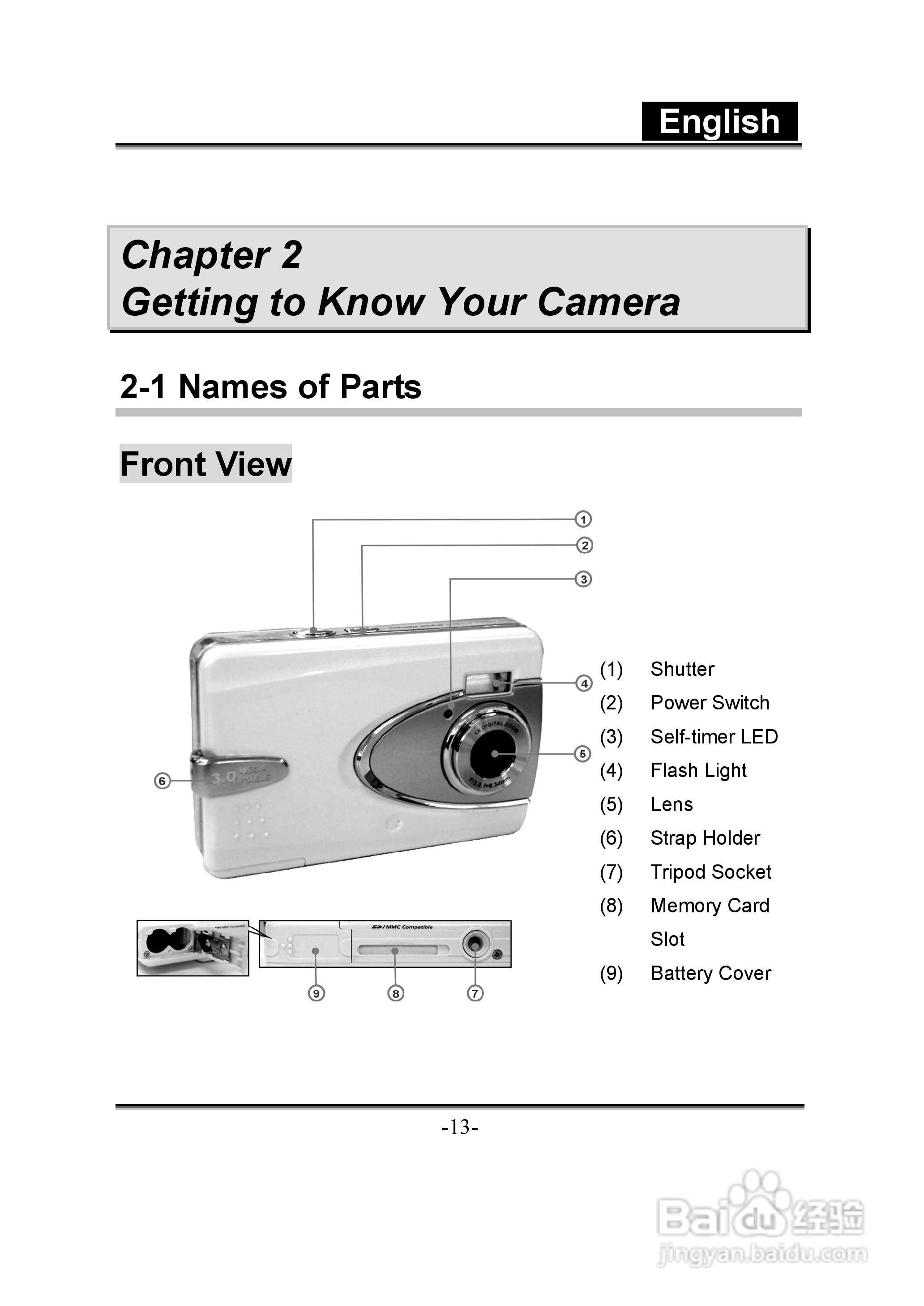 昆盈G-Shot D613型数码相机使用说明书:[2]