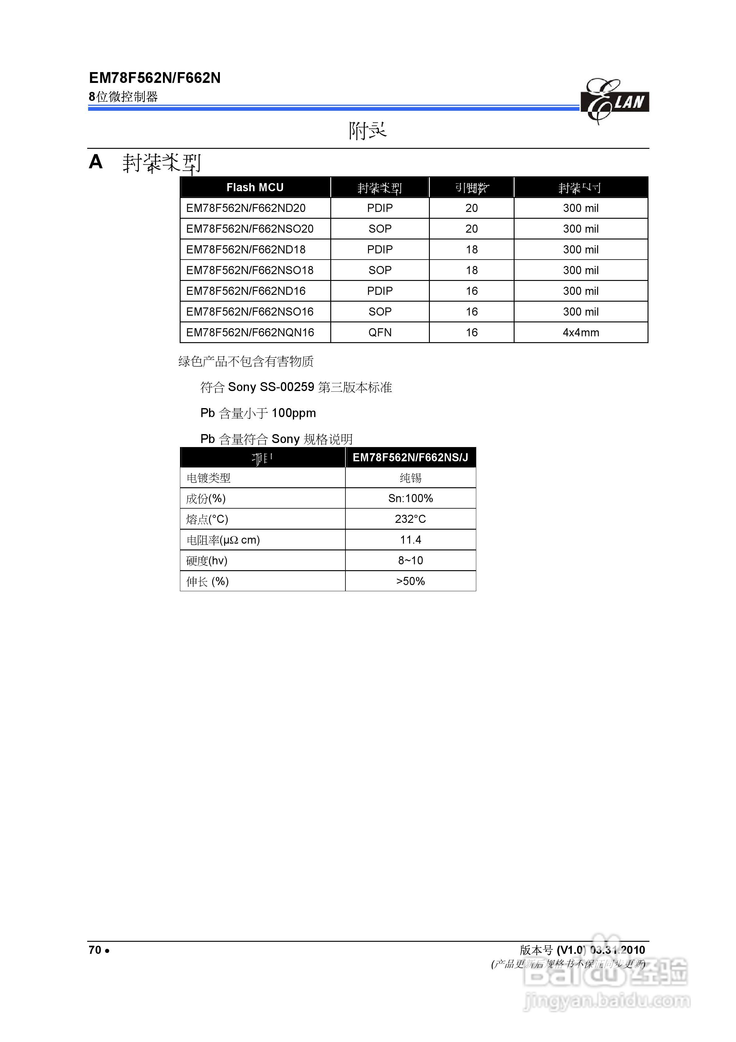 EM78F562N/F662N 8位微控制器说明书:[8]