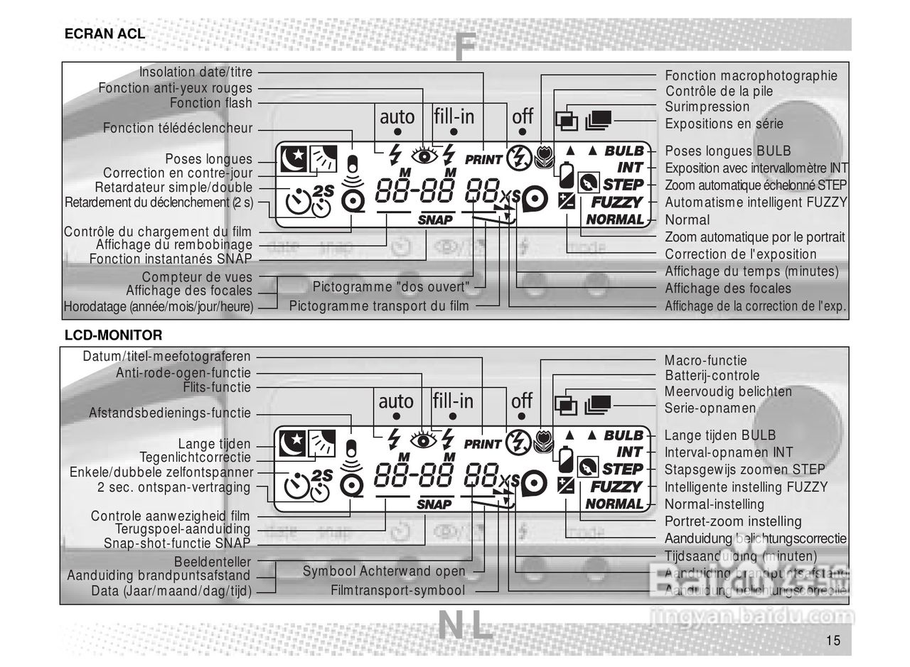 Rollei Prego 115型数码相机使用说明书:[2]