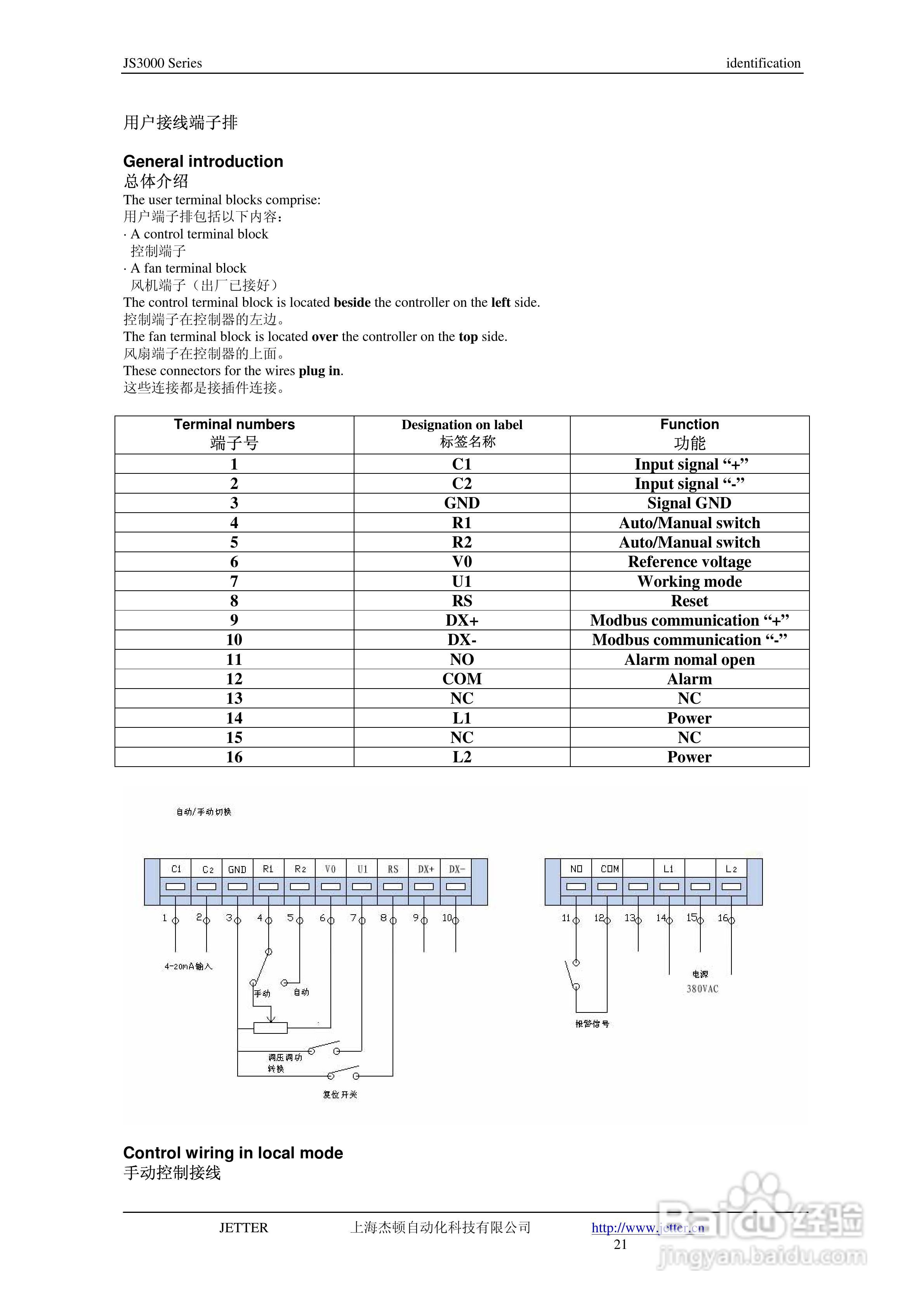 JETTER 数字功率控制器JS3000三相负载控制用户手册:[3]