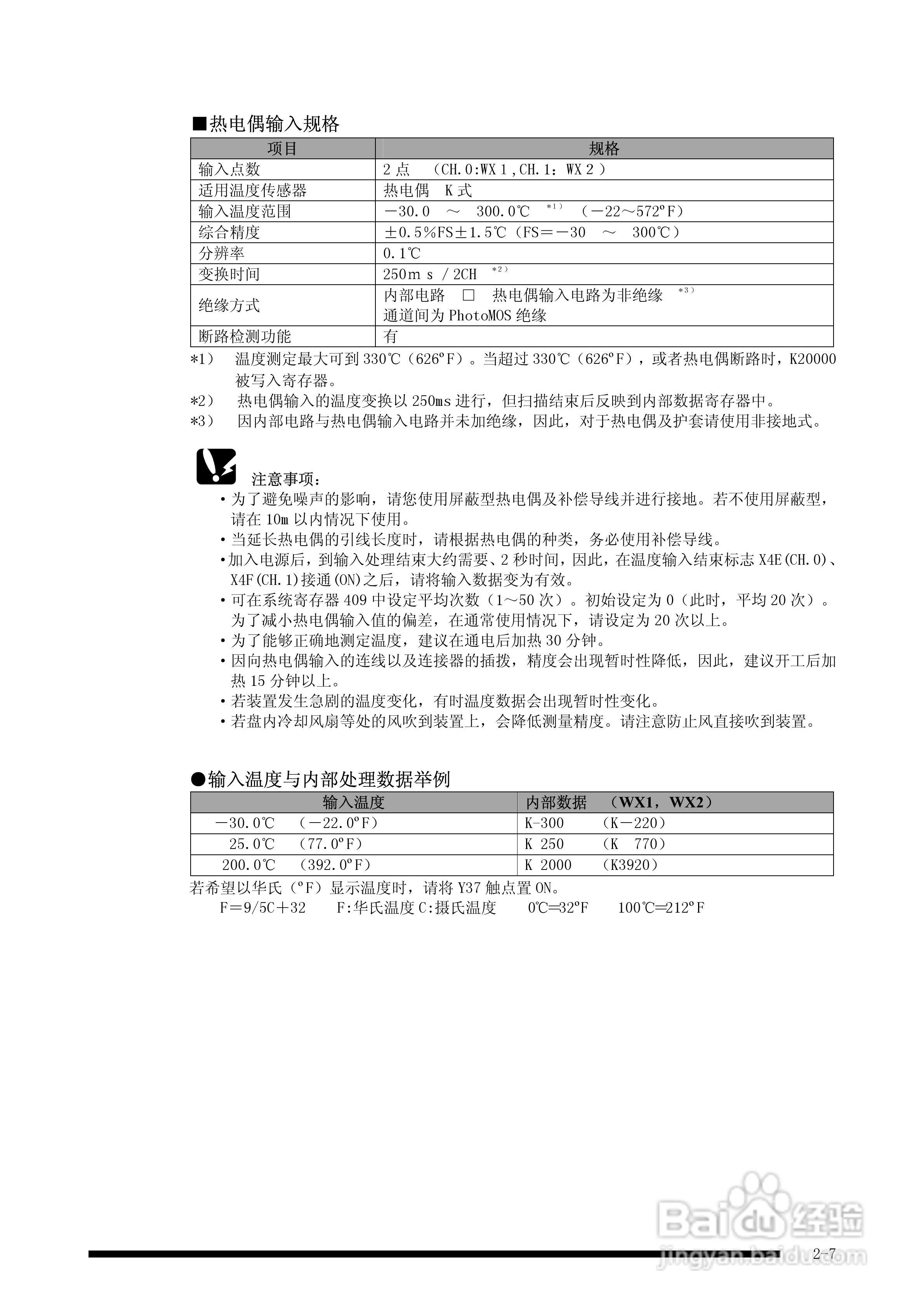 panasonic 面板安装型控制器FP-e控制装置用户手册:[3]