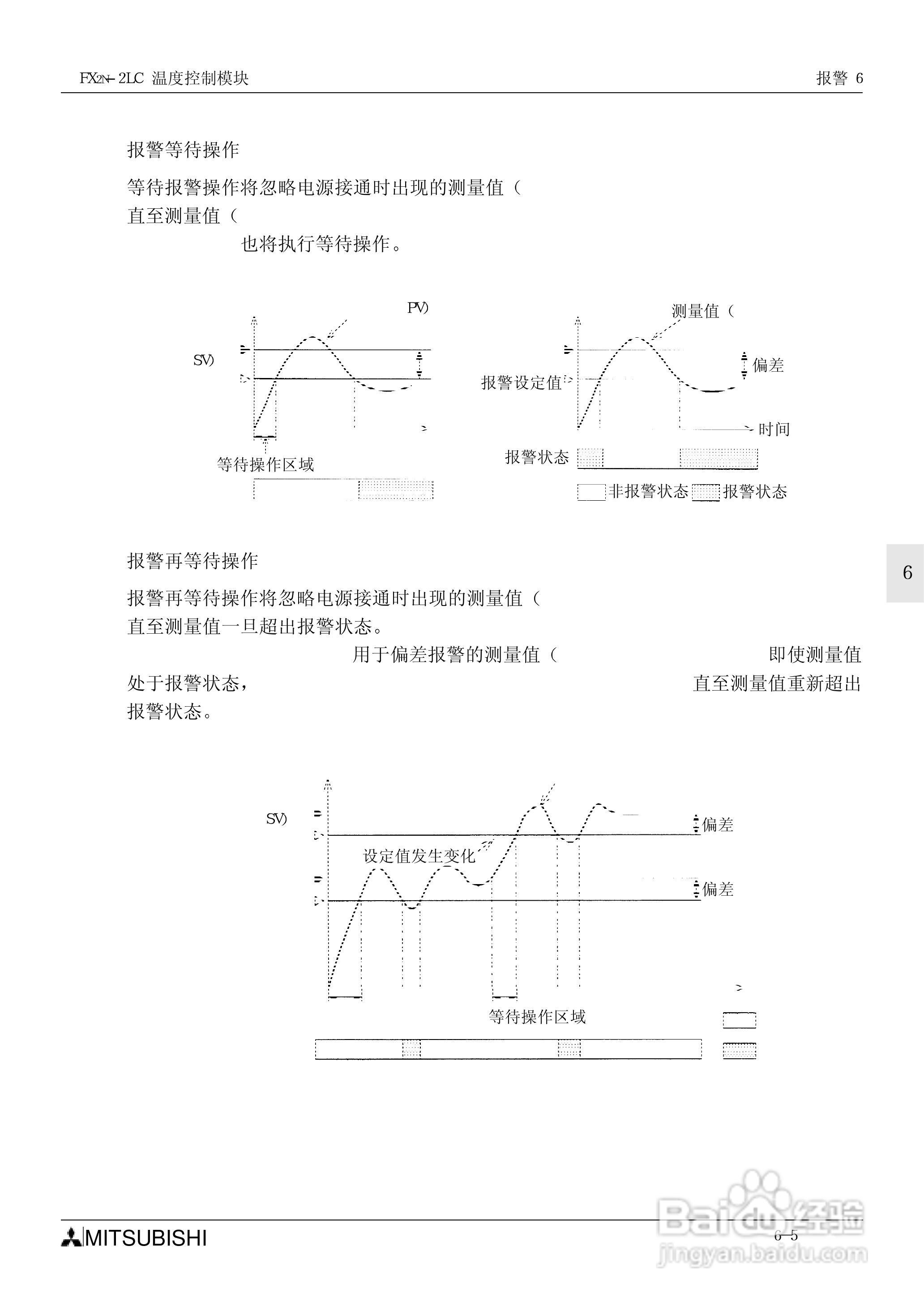 MITSUBISHI FX2N-2LC温度控制模块说明书:[6]