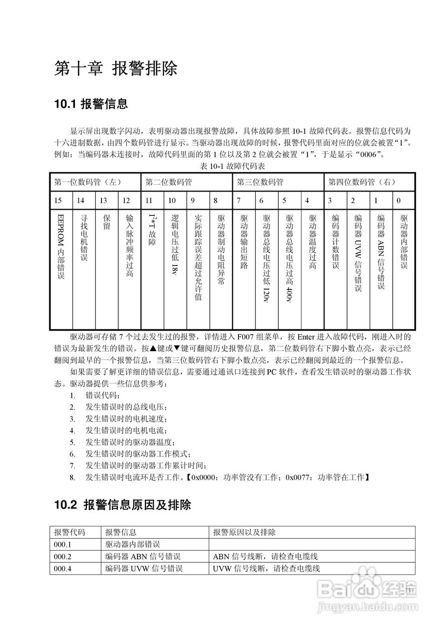 CD420伺服驱动器说明书:[8]