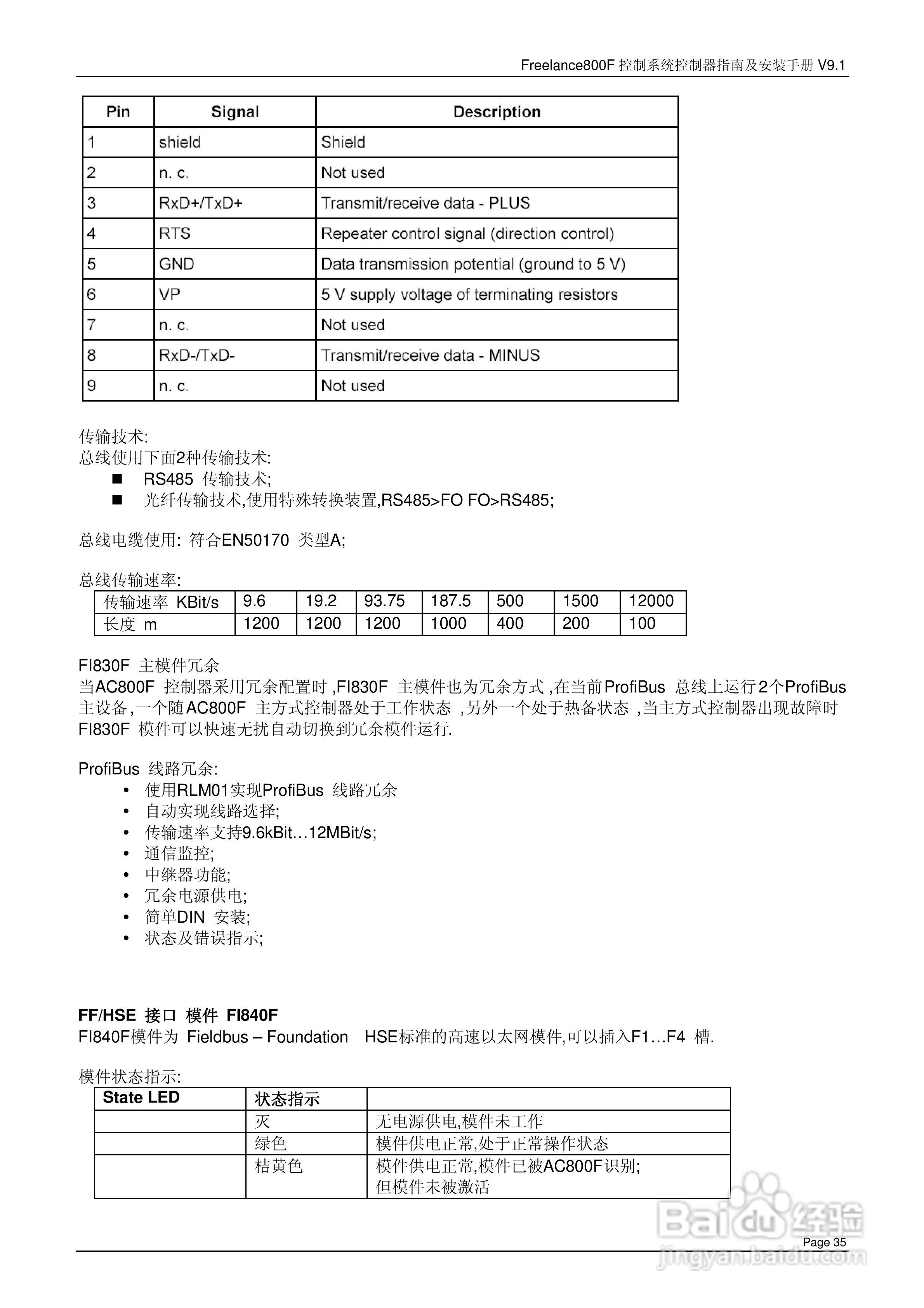 ABB Freelance800F 控制系统控制器指南及安装手册 V9.:[4]